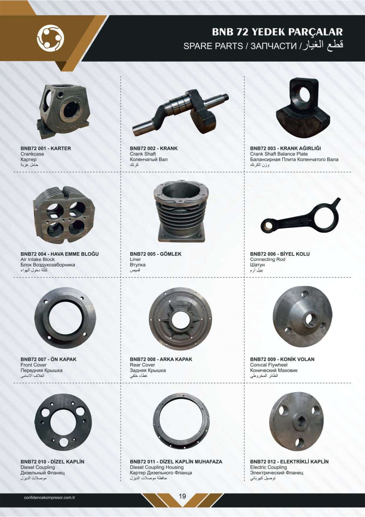 Image of BNB 72 Parts